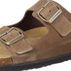 BONILLO Dr. Brinkmann Pantoletten | Online kaufen