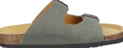 BONILLO Dr. Brinkmann Pantoletten | Online kaufen