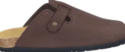 NERPIO Dr. Brinkmann Clogs | Online kaufen